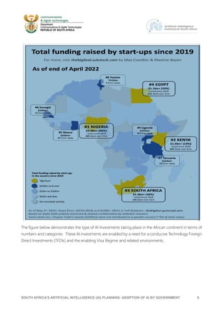 South African Artificial Intelligence plan | PDF