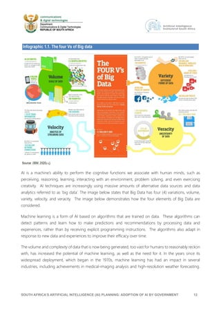 South African Artificial Intelligence plan | PDF
