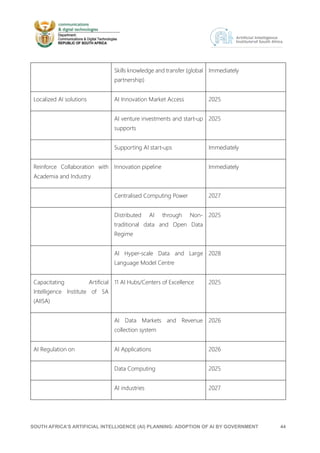 South African Artificial Intelligence plan | PDF