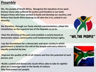 Preamble
We, the people of South Africa, Recognise the injustices of our past;
Honour those who suffered for justice and freedom in our land;
Respect those who have worked to build and develop our country; and
Believe that South Africa belongs to all who live in it, united in our
diversity.
We therefore, through our freely elected representatives, adopt this
Constitution as the supreme law of the Republic so as to:
•Heal the divisions of the past and establish a society based on
democratic values, social justice and fundamental human rights;
•Lay the foundations for a democratic and open society in which
government is based on the will of the people and every citizen is
equally protected by law;
•Improve the quality of life of all citizens and free the potential of each
person; and
•Build a united and democratic South Africa able to take its rightful
place as a sovereign state in the family of nations.
May God protect our people.
 