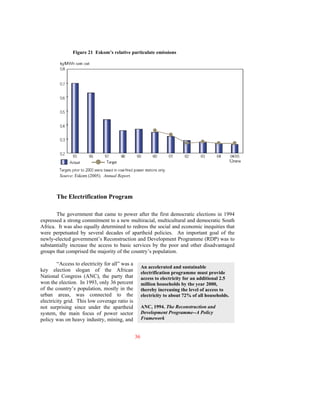 South African Electricity Sector | PDF