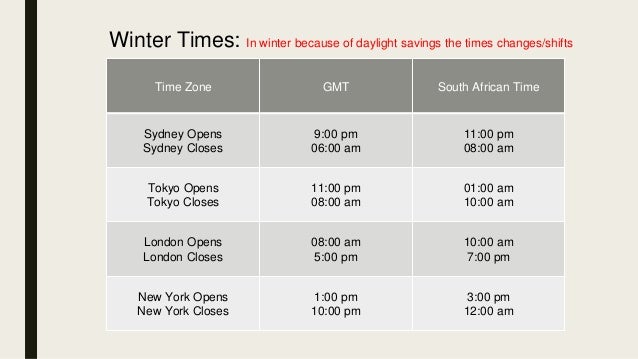What time does the forex market open on sunday in south africa