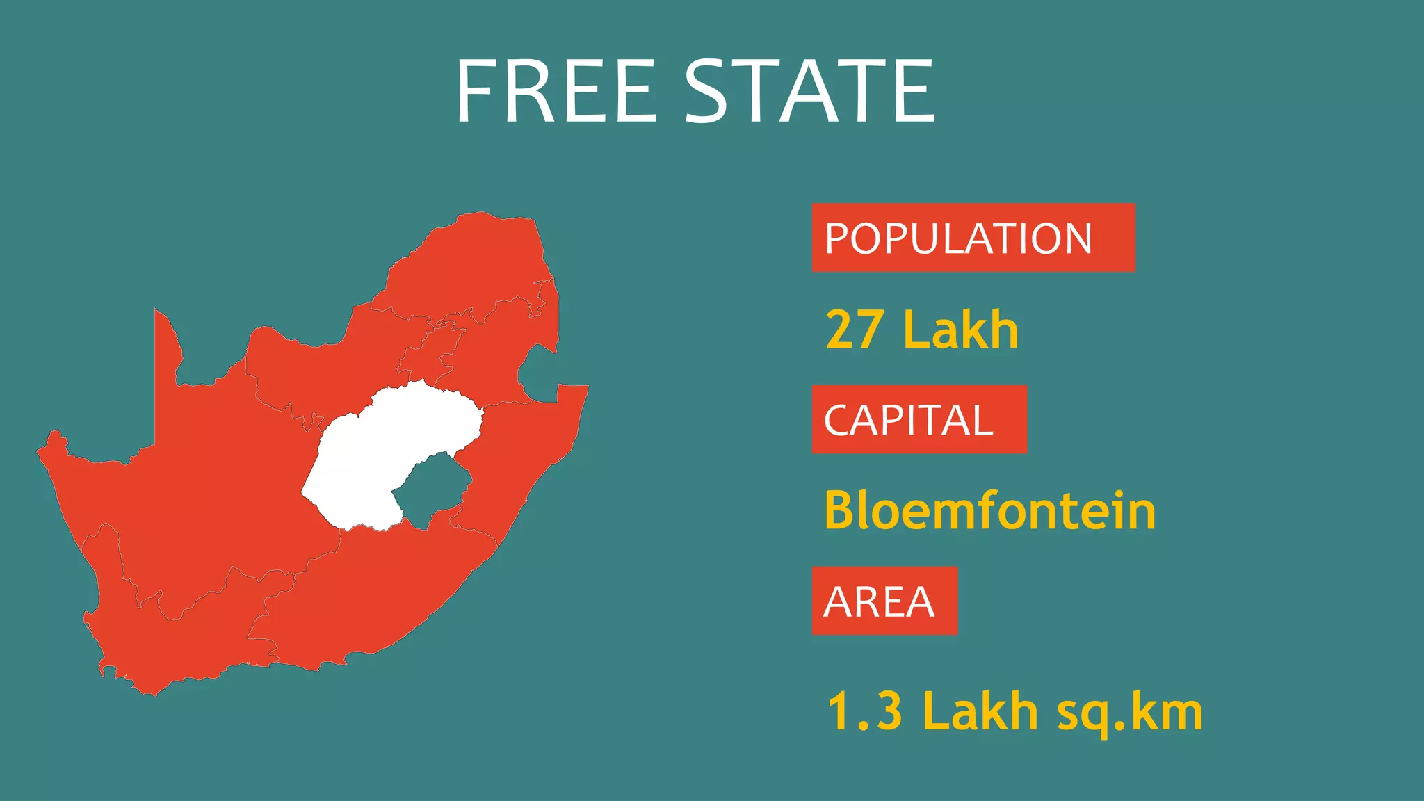 South africa provinces | PPT