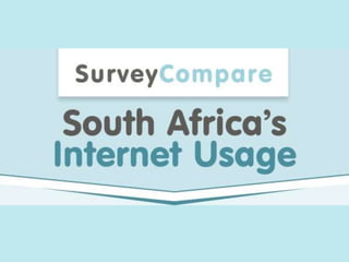 South Africa's Internet Usage