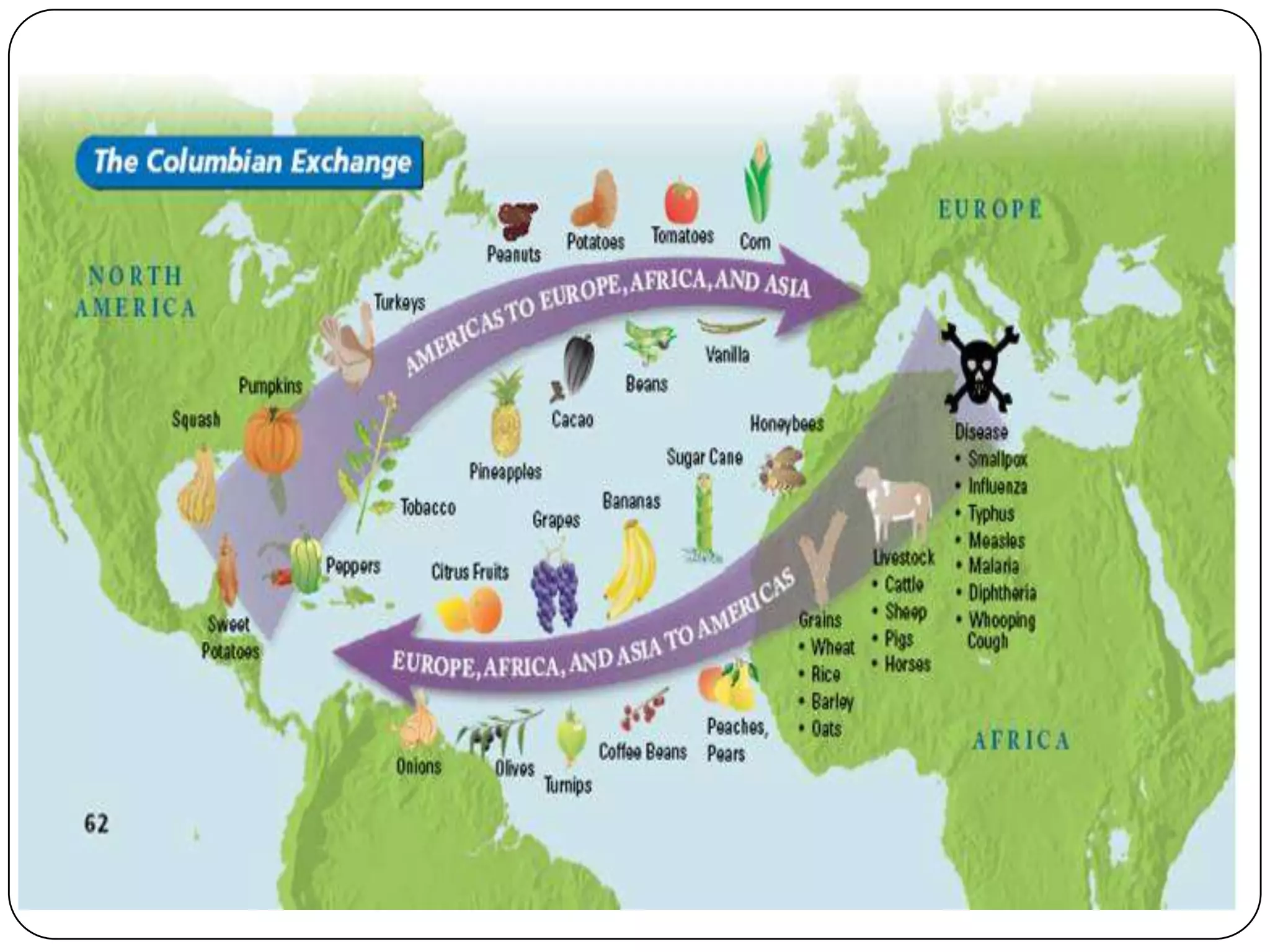 South America PowerPoint