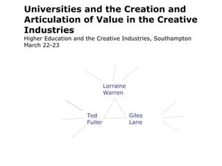 Universities and the Creation and Articulation of Value in the Creative Industries Higher Education and the Creative Industries, Southampton March 22-23 Ted  Fuller Lorraine  Warren Giles  Lane 