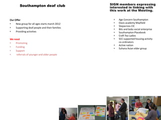 Southampton deaf club


Our Offer                                        •   Age Concern Southampton
•    New group for all ages starts march 2012    •   Oasis academy Mayfield
                                                 •   Stepacross CIC
•    Supporting deaf people and their families
                                                 •   Bits and bobs social enterprise
•    Providing activities                        •   Southampton Placebook
                                                 •   Craft Tea Ladies
We need                                          •   SCC supported housing activity
•   Promoting                                        co-ordinators
                                                 •   Active nation
•   Funding
                                                 •   Suhana Asian elder group
•   Support
•    referrals of younger and older people
 