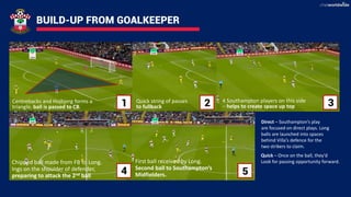 BUILD-UP FROM GOALKEEPER
1 2 3
4 5
Centrebacks and Hojbjerg forms a
triangle, ball is passed to CB.
Quick string of passes
to fullback
4 Southampton players on this side
– helps to create space up top
Chipped ball made from FB to Long.
Ings on the shoulder of defender,
preparing to attack the 2nd ball
First ball received by Long.
Second ball to Southampton’s
Midfielders.
Direct – Southampton’s play
are focused on direct plays. Long
balls are launched into spaces
behind Villa’s defence for the
two strikers to claim.
Quick – Once on the ball, they’d
Look for passing opportunity forward.
 