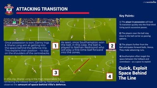 ATTACKING TRANSITION
1 2
3
4
Key Points:
1) The player in possession will look
To transition quickly into the final-third
Using quick successive passes.
2) The players near the ball stay
close to the ball carrier as passing
options.
3) The players further from the
Ball anticipates forward balls. Hence,
They make advancing runs.
4) Southampton often target the
space between the fullback and
centreback – as a space to exploit
Quick, Exploit
Space Behind
The Line
 