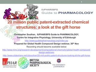www.guidetopharmacology.org
20 million public patent-extracted chemical
structures: a look at the gift horse
Christopher Southan, IUPHAR/BPS Guide to PHARMACOLOGY,
Centre for Integrative Physiology, University of Edinburgh
http://www.guidetopharmacology.org/index.jsp
Prepared for Global Health Compound Design webinar, 30th Nov
Recording should become available below
http://www.mmv.org/research-development/computational-chemistry/global-health-compound-
design-webinars
http://www.slideshare.net/cdsouthan/20-mill-public-patent-structures-looking-at-the-gift-horse
1
 
