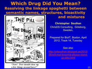 Which Drug Did You Mean?
Resolving the linkage spaghetti between
semantic names, structures, bioactivity
                          and mixtures
                         Christopher Southan
                     ChrisDS Consulting, Göteborg,
                               Sweden,

                     Prepared for BioIT, Boston, April
                        2012, Track 14, Tuesday

                                  See also
                    http://cdsouthan.blogspot.se/2012/
                    06/will-real-bosinhib-please-stand-
                                up-take.html


                                                          [1]
 