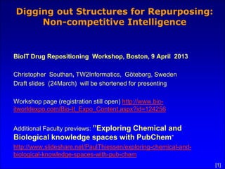 Digging out Structures for Repurposing:
     Non-competitive Intelligence


             PubChem Seminar April 2013

  Christopher Southan, TW2Informatics, Göteborg, Sweden




                                                          [1]
 