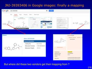 JNJ-39393406 in Google images: finally a mapping




But where did these two vendors get their mapping from ?
                                                           [19]
 