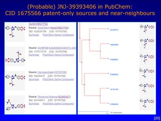 (Probable) JNJ-39393406 in PubChem:
CID 1675566 patent-only sources and near-neighbours




                                                  [20]
 