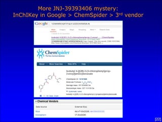 More JNJ-39393406 mystery:
InChIKey in Google > ChemSpider > 3rd vendor




                                               [22]
 