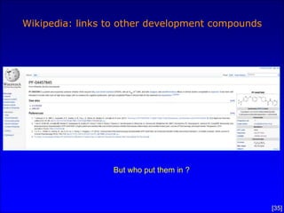 PF-04457845:
  PubChem CID
    24771824

 Substance (SID)
capture of activity,
vendor and patent
     sources




                   [35]
 