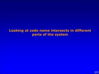 PF-04457845: (almost) a total system success

•   Declared efficacy failure > possible repurposing candidate
•   Selection of analogues and a probe [18F]PF-9811 (CID 70679467)
•   The “system” did well because of good publishing practice (e.g. full text)
•   Code, structure, target, papers, trials and patents all connected
•   5mg for $275

But-
• Serendipitous finding (no “efficacy failure” or “study stopped” tags)
• Lack of clinicaltrials.org <> PubMed
• BindingDB using deprecated ChEBI ID
• PMID:21505060 not yet in ChEMBL
• No direct target or patent nos. in CID record because no DrugBank,
  SCRIPDB or IBM capture
• [18F]PF-9811 PubChem, [(18)F]PF-9811 PubMed, PF-9811-18F Books
                                                                                 [37]
 