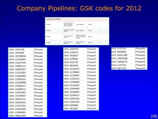 Looking at code name intersects in different
            parts of the system




                                               [38]
 