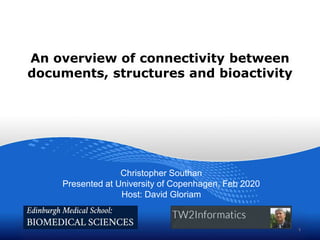 An overview of connectivity between
documents, structures and bioactivity
Christopher Southan
Presented at University of Copenhagen, Feb 2020
Host: David Gloriam
1
 