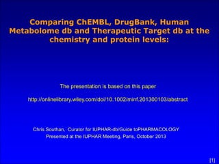 Comparing ChEMBL, DrugBank, Human
Metabolome db and Therapeutic Target db at the
chemistry and protein levels:

The presentation is based on this paper
http://onlinelibrary.wiley.com/doi/10.1002/minf.201300103/abstract

Chris Southan, Curator for IUPHAR-db/Guide toPHARMACOLOGY
Presented at the IUPHAR Meeting, Paris, October 2013

[1]

 