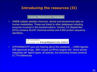Comparing ChEMBL, DrugBank, Human Metabolome db and Therapeutic Target ...