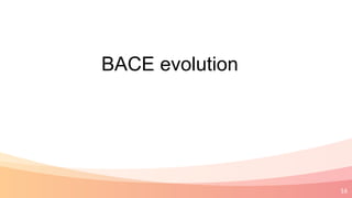 16
BACE evolution
 