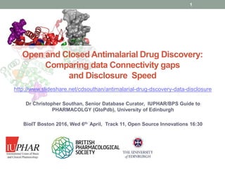 www.guidetopharmacology.org
Open and Closed Antimalarial Drug Discovery:
Comparing data Connectivity gaps
and Disclosure Speed
Dr Christopher Southan, Senior Database Curator, IUPHAR/BPS Guide to
PHARMACOLGY (GtoPdb), University of Edinburgh
BioIT Boston 2016, Wed 6th ´April, Track 11, Open Source Innovations 16:30
1
http://www.slideshare.net/cdsouthan/antimalarial-drug-dscovery-data-disclosure
 