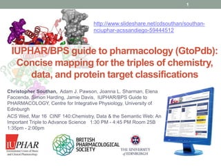 www.guidetopharmacology.org
IUPHAR/BPS guide to pharmacology (GtoPdb):
Concise mapping for the triples of chemistry,
data, and protein target classifications
Christopher Southan, Adam J. Pawson, Joanna L. Sharman, Elena
Faccenda, Simon Harding, Jamie Davis, IUPHAR/BPS Guide to
PHARMACOLOGY, Centre for Integrative Physiology, University of
Edinburgh
ACS Wed, Mar 16 CINF 140:Chemistry, Data & the Semantic Web: An
Important Triple to Advance Science 1:30 PM - 4:45 PM Room 25B
1:35pm - 2:00pm
1
http://www.slideshare.net/cdsouthan/southan-
nciuphar-acssandiego-59444512
 