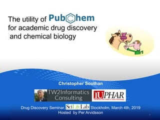 The utility of
for academic drug discovery
cand chemical biology
Christopher Southan
Drug Discovery Seminar, Stockholm, March 4th, 2019
Hosted by Per Arvidsson 1
 