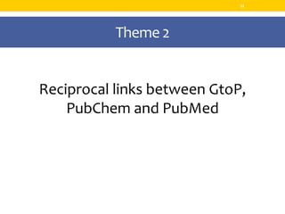Theme 2
Reciprocal links between GtoP,
PubChem and PubMed
11
 