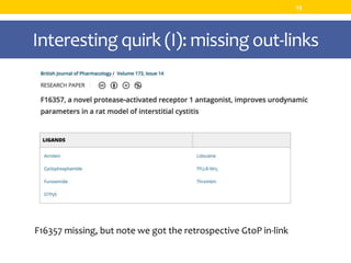 Interesting quirk (I): missing out-links
19
F16357 missing, but note we got the retrospective GtoP in-link
 