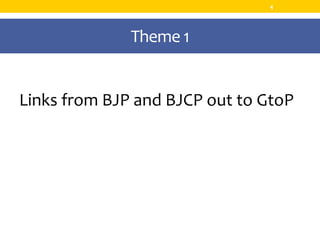 Theme 1
Links from BJP and BJCP out to GtoP
4
 
