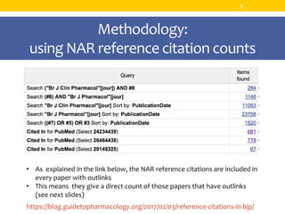Methodology:
using NAR reference citation counts
5
https://blog.guidetopharmacology.org/2017/02/03/reference-citations-in-bjp/
• As explained in the link below, the NAR reference citations are included in
every paper with outlinks
• This means they give a direct count of those papers that have outlinks
(see next slides)
 