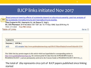 BJCP links initiated Nov 2017
8
The total of 284 represents circa 50% of BJCP papers published since linking
started
 