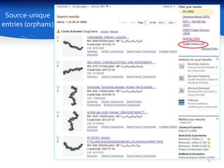 Source-unique
entries (orphans)
13
 