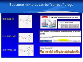 But some mixtures can be “correct “ drugs
20
 