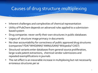 Causes of drug structure multiplexing 
• Inherent challenges and complexities of chemical representation 
• Utility of Pub...
