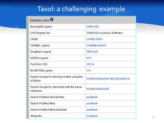 Taxol: a challenging example 
8 
 