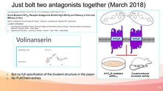 14
Just bolt two antagonists together (March 2018)
o But no full specifcation of the bivalent structure in the paper
o No PubChem entries
 