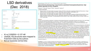 15
LSD derivatives
(Dec 2018)
o Ki vs [125I]DOI = 0.127 nM
o Usefully, the structures were mapped to
PubChem CIDs by the authors
o But as keywords not live links
 
