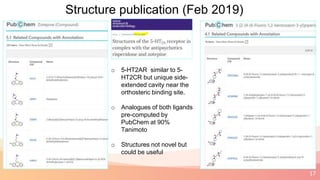 17
Structure publication (Feb 2019)
o 5-HT2AR similar to 5-
HT2CR but unique side-
extended cavity near the
orthosteric binding site.
o Analogues of both ligands
pre-computed by
PubChem at 90%
Tanimoto
o Structures not novel but
could be useful
 