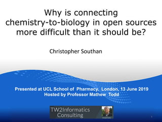 Why is connecting
chemistry-to-biology in open sources
more difficult than it should be?
Presented at UCL School of Pharmacy, London, 13 June 2019
Hosted by Professor Mathew Todd
1
Christopher Southan
 