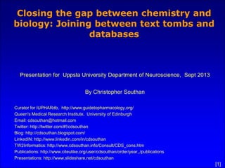 [1]
Closing the gap between chemistry and
biology: Joining between text tombs and
databases
Presentation for Uppsla University Department of Neuroscience, Sept 2013
By Christopher Southan
Curator for IUPHARdb, http://www.guidetopharmacology.org/
Queen's Medical Research Institute, University of Edinburgh
Email: cdsouthan@hotmail.com
Twitter: http://twitter.com/#!/cdsouthan
Blog: http://cdsouthan.blogspot.com/
LinkedIN: http://www.linkedin.com/in/cdsouthan
TW2Informatics: http://www.cdsouthan.info/Consult/CDS_cons.htm
Publications: http://www.citeulike.org/user/cdsouthan/order/year,,/publications
Presentations: http://www.slideshare.net/cdsouthan
 