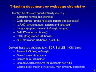 [14]
Triaging document or webpage chemistry
• Identify the structure specification types, e.g.
– Semantic names (all sourc...