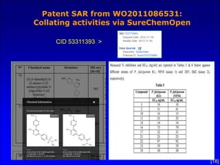 [18]
Patent SAR from WO2011086531:
Collating activities via SureChemOpen
CID 53311393 >
 