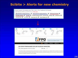 [38]
Scibite > Alerts for new chemistry
 