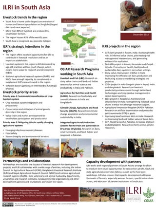 ILRI in South Asia
Livestock trends in the region
• South Asia is home to the largest concentration of
human and livestock population on the globe (largest
dairy and meat exporter).
• More than 80% of livestock are produced by
smallholder farmers.
• The region houses 43% of the world’s poor.
• South Asia is recognised as a zoonotic hotspot.
ILRI’s strategic intentions in the
region
• The region offers excellent opportunity for ILRI to
contribute in livestock revolution and be an
important stakeholder.
• Livestock system in the region is still dominated by
age-old practices without much change, which
means more scope for research and development
(R&D).
• National agricultural research systems (NARS) and
NGOs have enough capacity to complement or
supplement ILRI’s research work in the region.
• Different donor agencies are interested to fund R&D
projects.
ILRI projects in the region
• GET Dairy project in Assam, India. Assessing health
risks in informal value chains, pilot-testing risk
management interventions, and generating
evidence for replication.
• Peri-Milk project in Assam, Karnataka and Punjab
in India. Promotion of health, livelihood and
sustainable dairy system in peri-urban settings.
• Dairy value chain project in Bihar in India.
Improving the efficiency of dairy production and
facilitating access to marketing strategies and
practices.
• CSISA project in Indo-Gangatic plain in Nepal, India
and Bangladesh. Research on livestock
productivity enhancement through better feed
technologies and crop residue management in
cereal-based systems.
• ELKS project in Nagaland, Jharkhand and
Uttarakhand in India. Strengthening livestock value
chains in tribal hills through research support.
• Agricultural Innovation Program (AIP) in Pakistan.
Research on artificial insemination and peste des
petits ruminants (PPR) in goats.
• Improving basal ruminant diets in India. Research
on improving feed and fodder value of basal diets.
• GEF–FAnGR project in Pakistan, Sri Lanka, Vietnam
and Bangladesh. Research on farm animal genetic
resources.
Pictures
Capacity development with partners
ILRI works with regional partners in South Asia to arrange for short-
to medium-term study opportunities for researchers at ILRI, ICAR and
state agricultural universities (SAUs), as well as the hold joint
workshops. ILRI also ensures that capacity development addresses
the needs of farmers, especially women farmers, specific value chain
actors, and educators of partner institutions in South Asia.
Partnerships and collaborations
Partnerships are crucial to the success of livestock research-for-development
projects, and ILRI collaborates with a wide range of entities, including the Indian
Council for Agricultural Research (ICAR), Bangladesh Livestock Research Institute
(BLRI) and Nepal Agricultural Research Council (NARC) and national agricultural
research systems (NARS), state veterinary and animal husbandry departments,
universities and research institutes, nongovernmental organizations and other
development agencies and foundations working in the region.
CGIAR Research Programs
working in South Asia
Livestock and Fish (L&F). Research on
dairy value chains and feed and fodder
research for animal science and
productivity in India and Pakistan.
Agriculture for Nutrition and Health
(A4NH). Research on food safety and
zoonotic diseases in India and
Bangladesh.
Climate Change, Agriculture and Food
Security (CCAFS). Research on climate
change adaptation and environmental
sustainability in India.
Integrated Agricultural Production
Systems for the Poor and Vulnerable in
Dry Areas (Drylands). Research on dairy,
small ruminants, and feed, fodder and
rangeland in Pakistan.
Alok Jha, South Asia Regional Representative
a.jha@cgiar.org ● ILRI Regional Office for South Asia, C-Block, 1st floor, NASC,
Dev Prakash Shastri Marg, Pusa Campus, New Delhi 110012 India ● +91 11 25609800
ilri.org ● asia.ilri.org
This document is licensed for use under a Creative Commons Attribution –Non commercial-Share Alike 3.0
Unported License December 2015
December 2015
Livestock priority areas
Priority area 1: Sustainable intensification of crop-
livestock system
• Crop-livestock system integration and
productivity
• Conservation and utilization of animal genetic
diversity in the region
• Value chain and market development for
smallholder participation and productivity
Priority area 2: Mitigating risks in rapidly changing
agricultural systems
• Emerging infectious zoonotic diseases
• Food safety
• System integrity and environmental services
 
