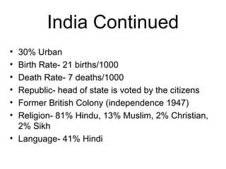 India Continued
• 30% Urban
• Birth Rate- 21 births/1000
• Death Rate- 7 deaths/1000
• Republic- head of state is voted by the citizens
• Former British Colony (independence 1947)
• Religion- 81% Hindu, 13% Muslim, 2% Christian,
2% Sikh
• Language- 41% Hindi
 
