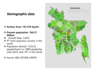 Transforming livelihoods in South Asia through sustainable livestock research and development: Bangladesh perspectives