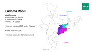 World’s biggest project for immunisation of backyard animals
